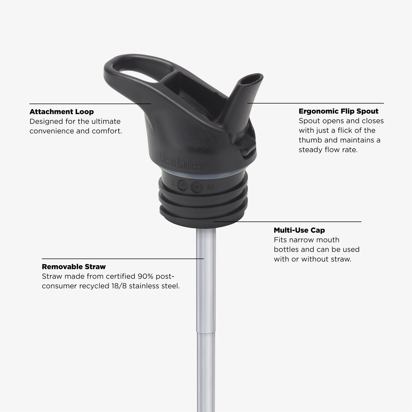 18oz-classic-with-flip-seal-sport-cap-g0 KCPPFSS_flip_seal_cap_acupuncture_diagram.jpg
